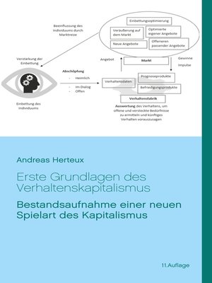 cover image of Erste Grundlagen des Verhaltenskapitalismus